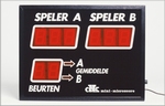 Multi Microscore standaard, radiografisch